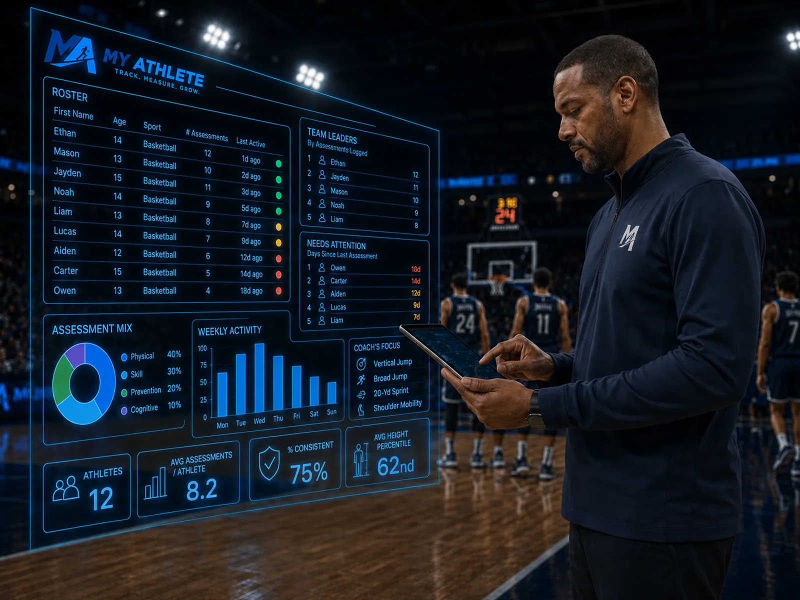 A basketball coach reviewing athlete results in My Athlete