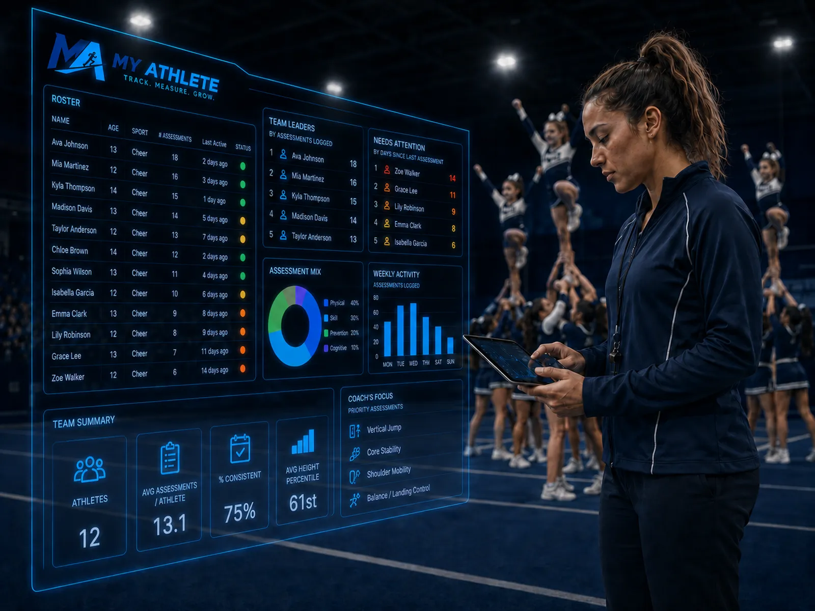 A cheer coach reviewing athlete results in My Athlete