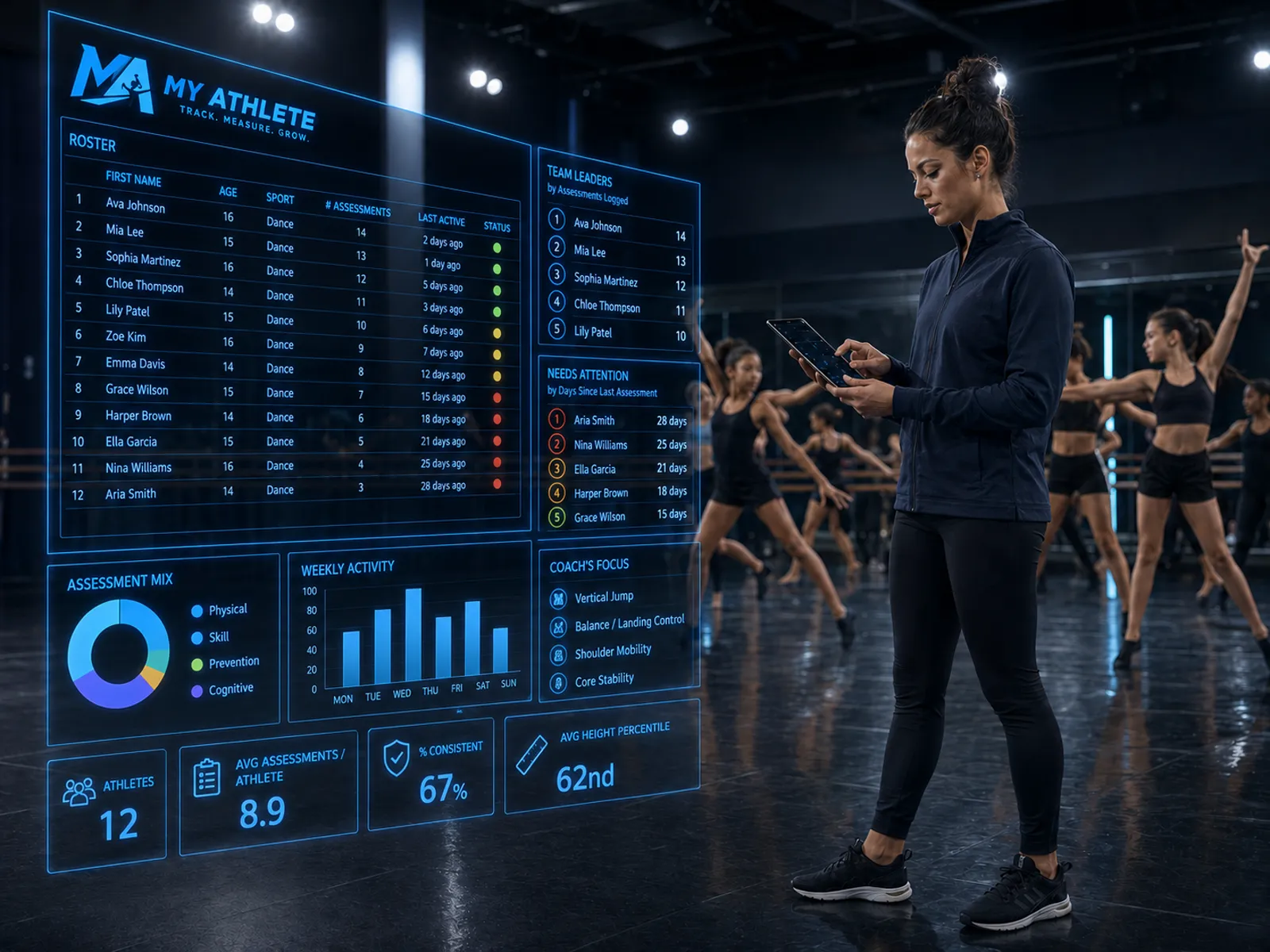 A dance coach reviewing athlete results in My Athlete