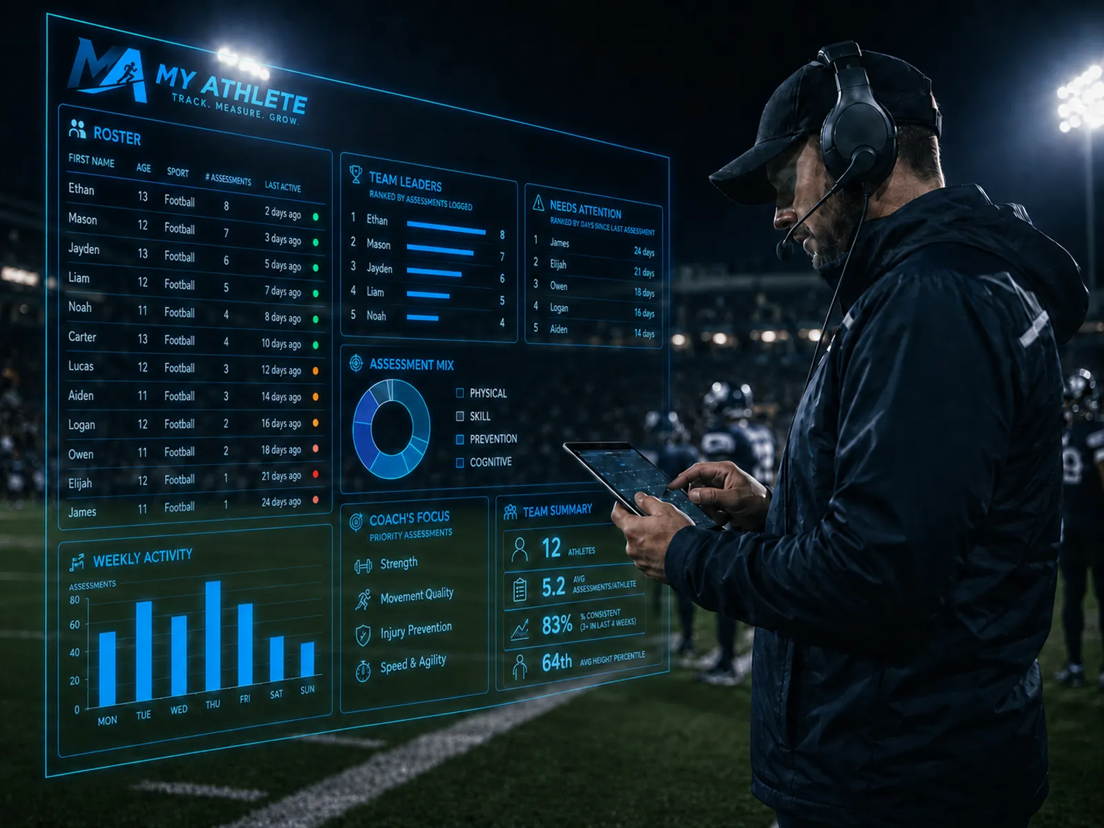 A football coach reviewing athlete results in My Athlete