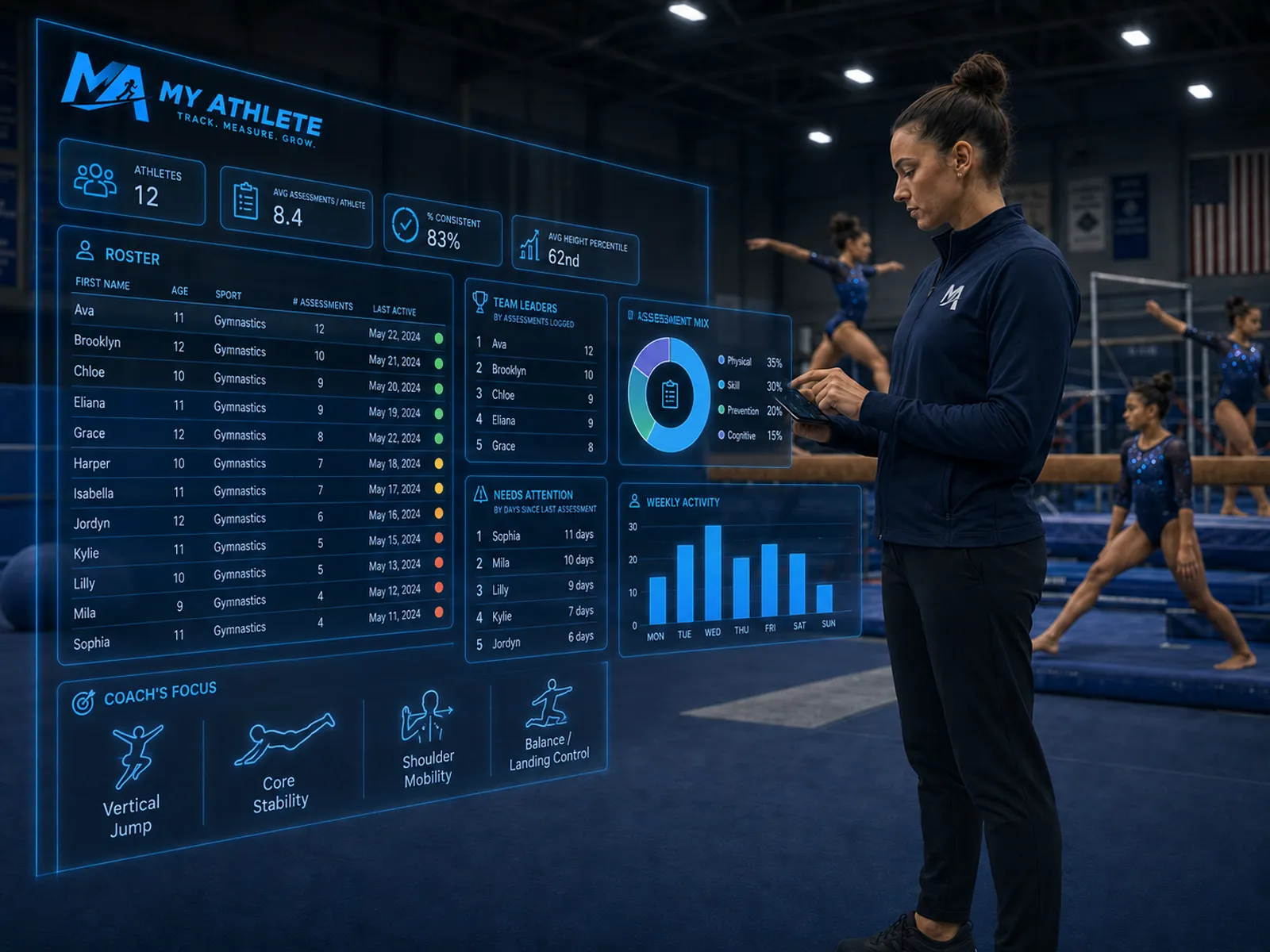A gymnastics coach reviewing athlete results in My Athlete