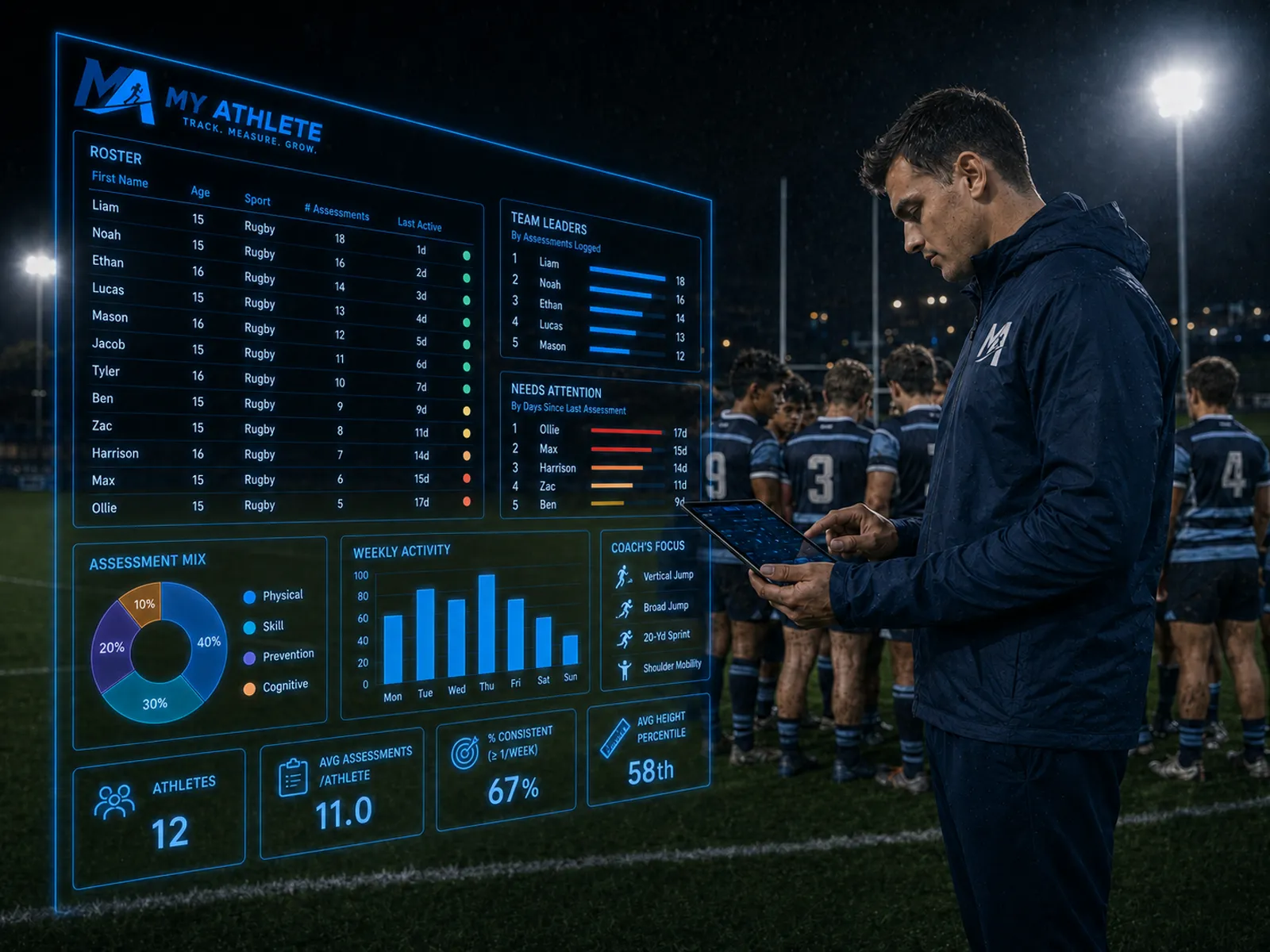 A rugby coach reviewing athlete results in My Athlete