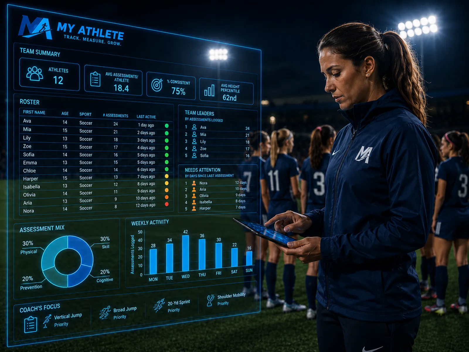 A soccer coach reviewing athlete results in My Athlete