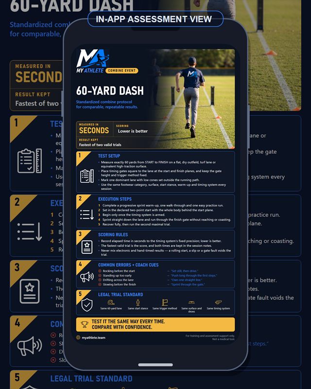 Baseball: 60 Yard Dash