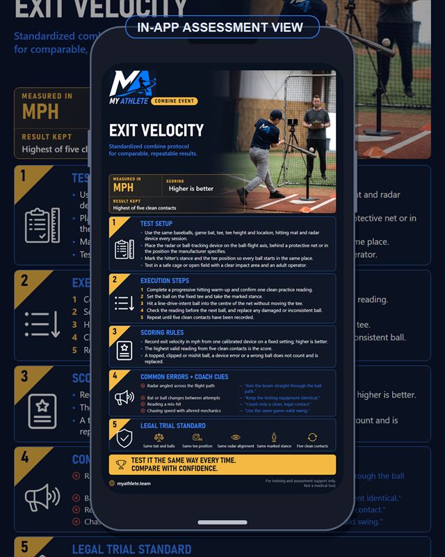 Baseball: Exit Velocity Off Tee
