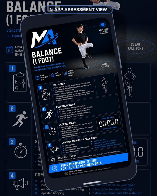 Baseball: Balance 1 Foot