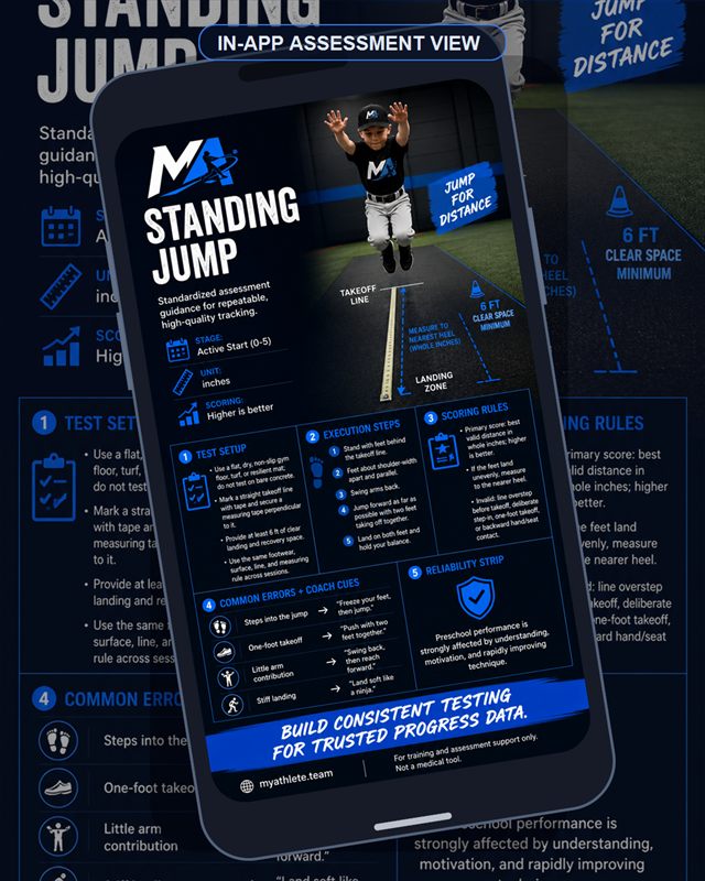 Baseball: Standing Jump