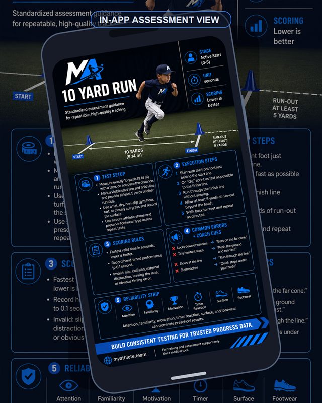 Baseball: 10 Yard Run