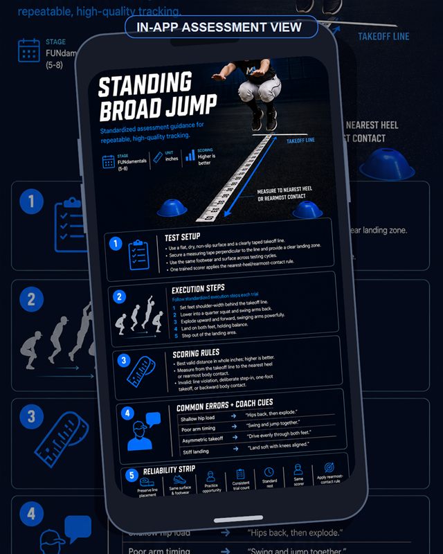 Baseball: Standing Broad Jump