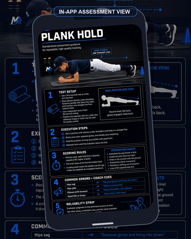 Baseball: Plank Hold