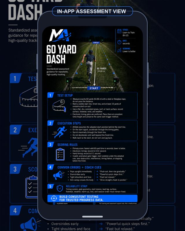 Baseball: 60 Yard Dash