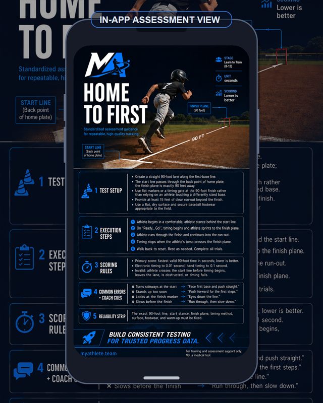 Baseball: Home To First