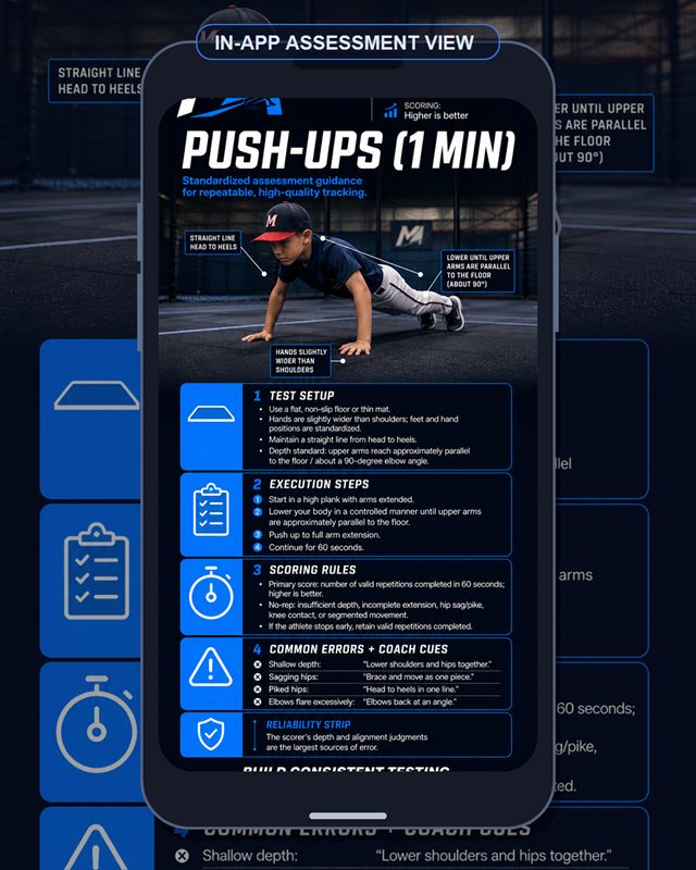 Baseball: Push Ups 1 Min