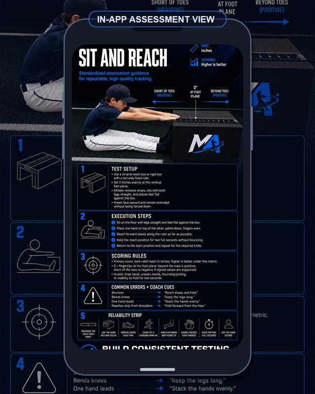 Baseball: Sit And Reach