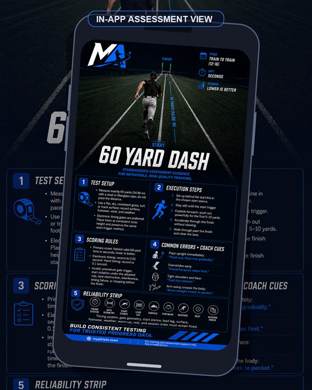 Baseball: 60 Yard Dash