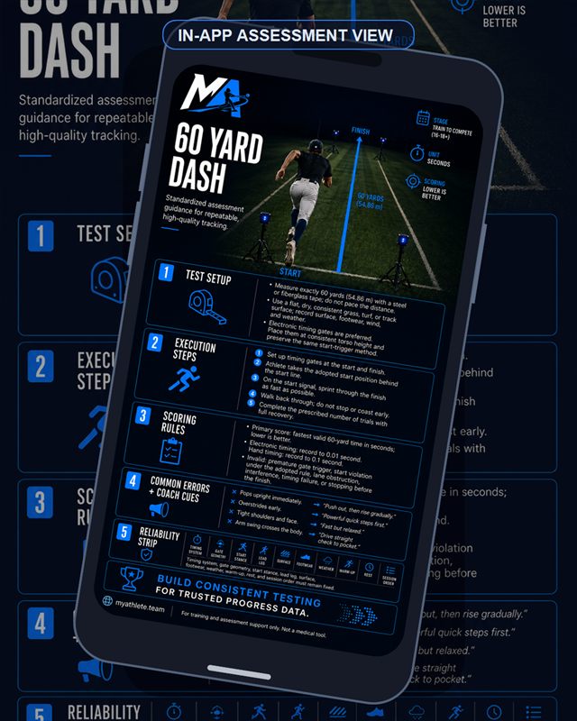 Baseball: 60 Yard Dash