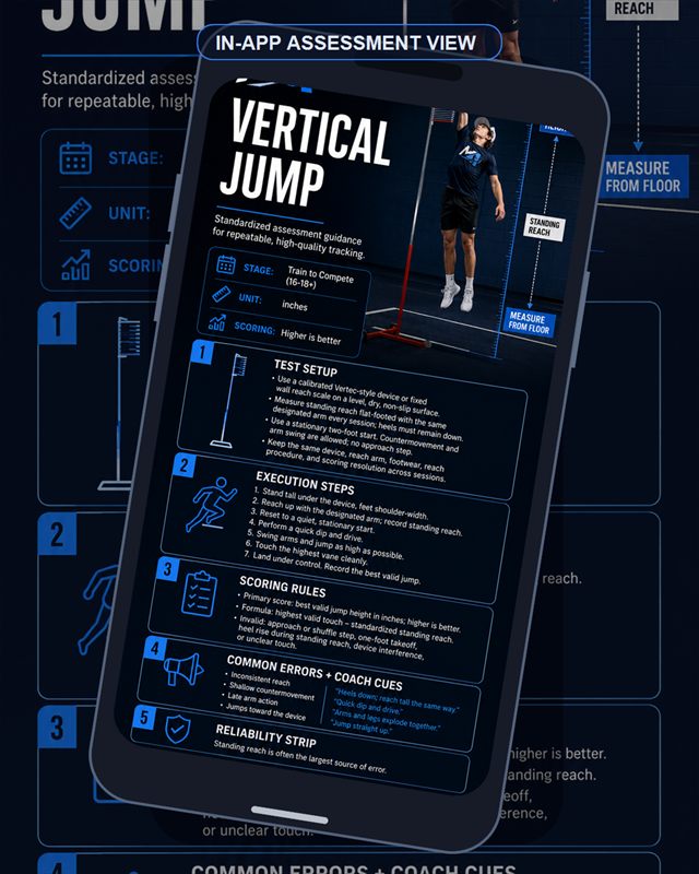 Baseball: Vertical Jump