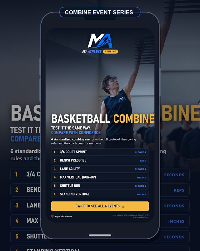 Basketball: Combine / Pro Day overview