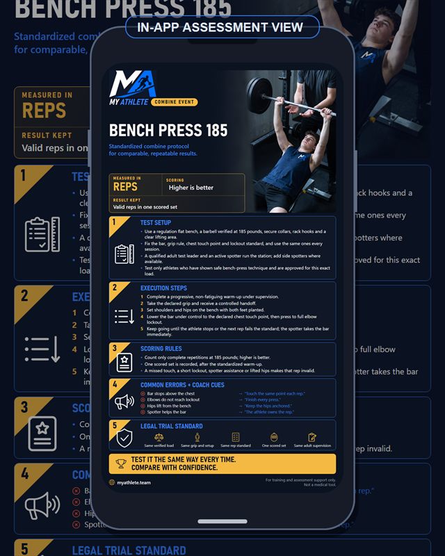 Basketball: Bench Press 185 Lbs
