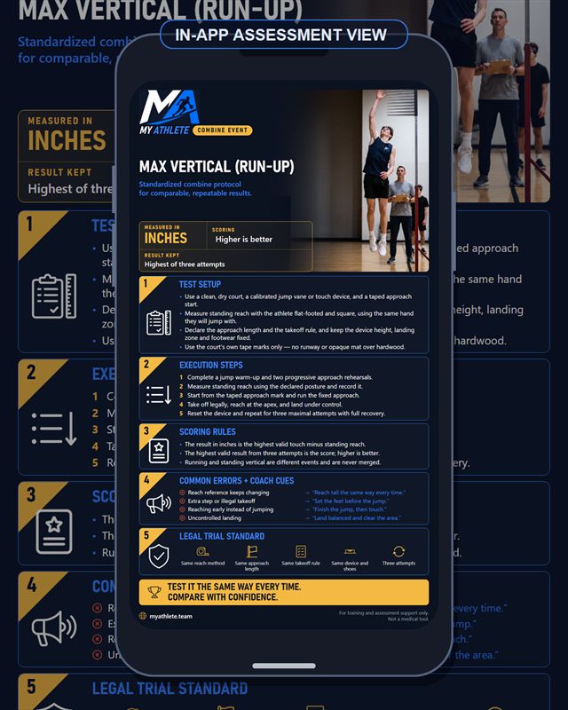 Basketball: Max Vertical Running