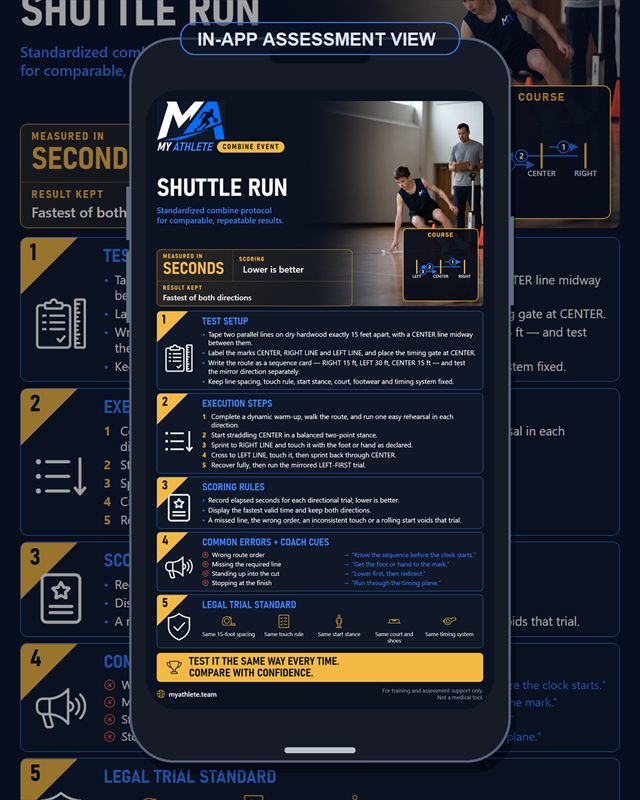 Basketball: Shuttle Run