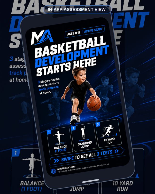 Basketball: Ages 0–5 overview