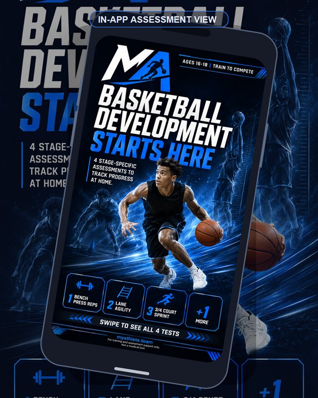 Basketball: Ages 16–18 overview