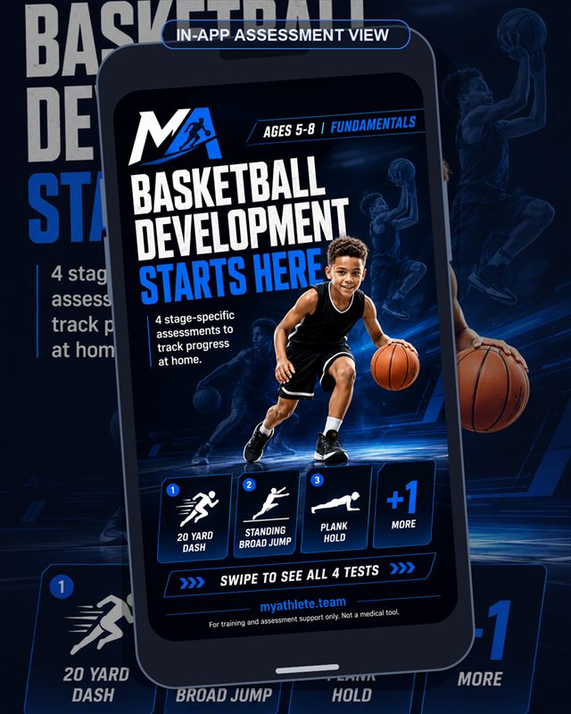 Basketball: Ages 5–8 overview