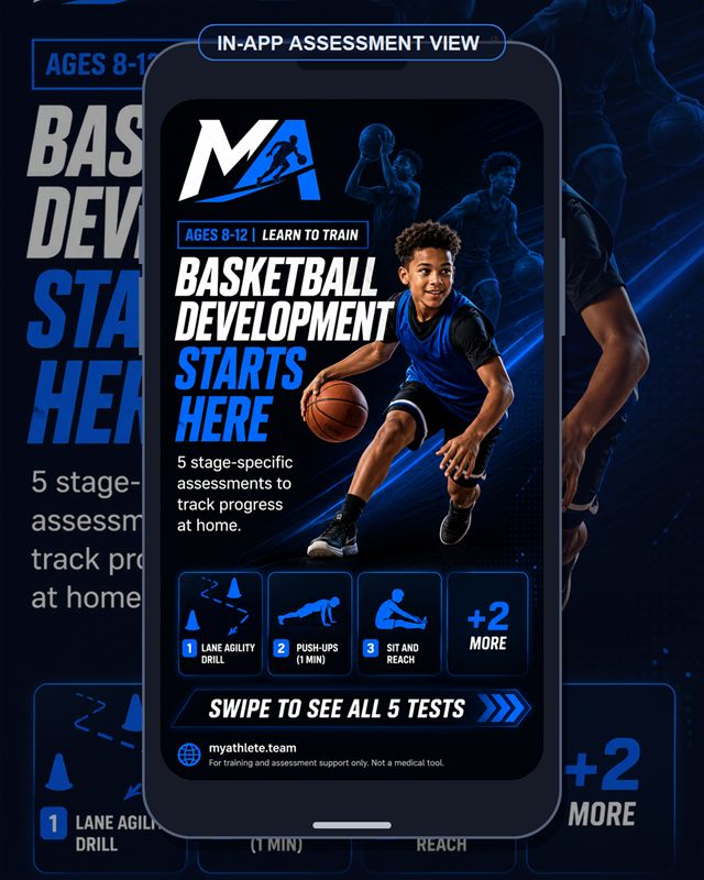 Basketball: Ages 8–12 overview