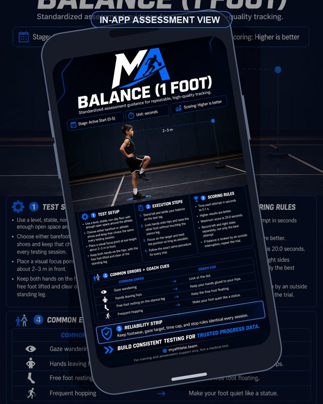 Basketball: Balance 1 Foot