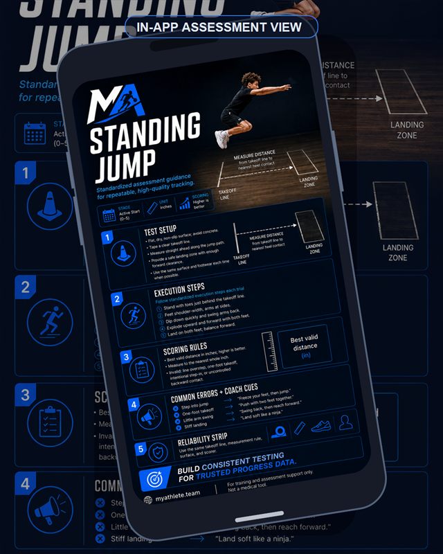 Basketball: Standing Jump