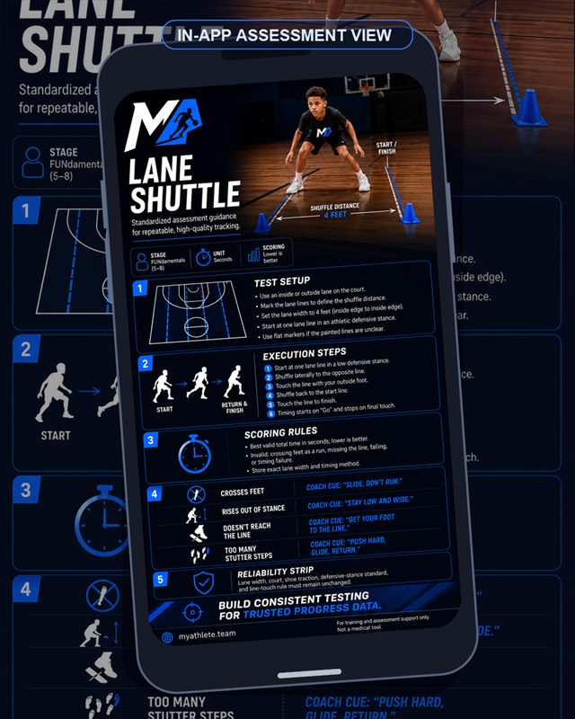 Basketball: Lane Shuttle