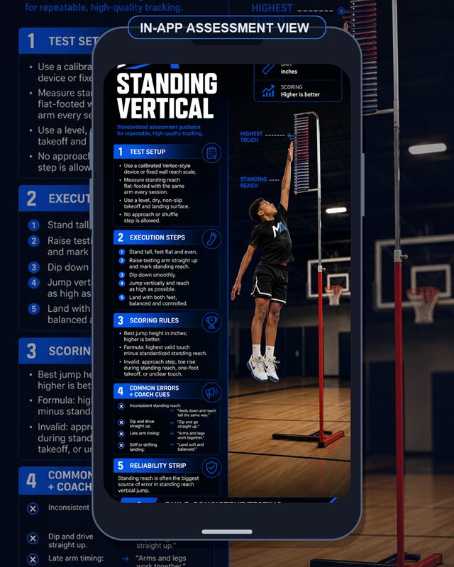 Basketball: Standing Vertical