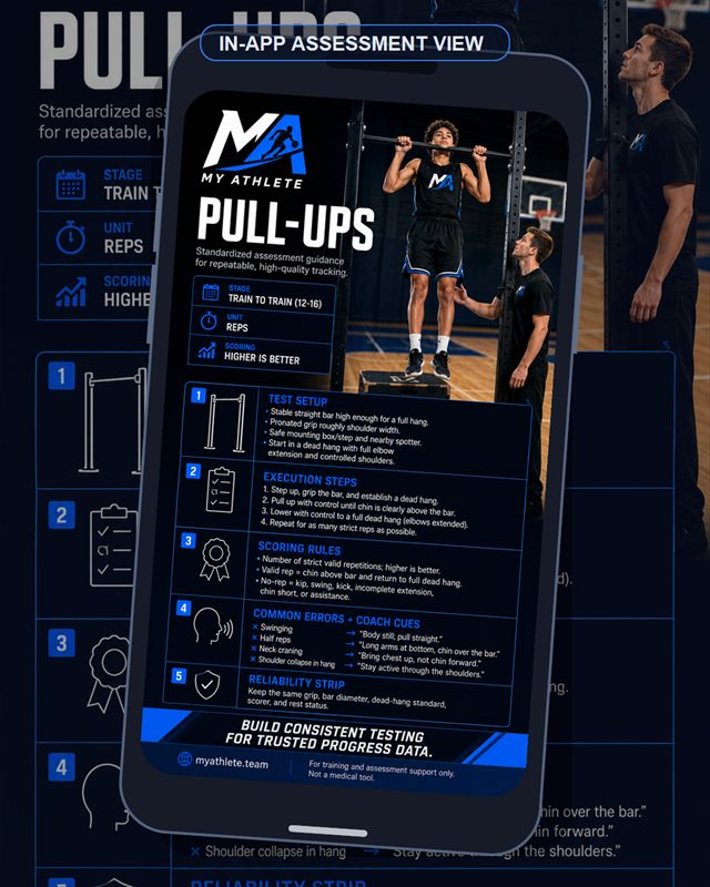 Basketball: Pull Ups