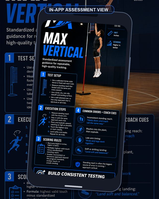 Basketball: Max Vertical