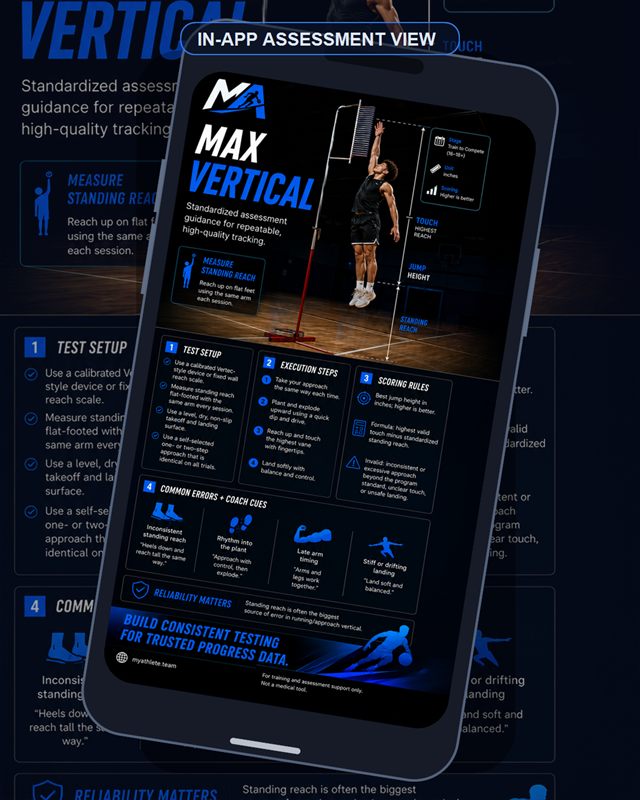 Basketball: Max Vertical