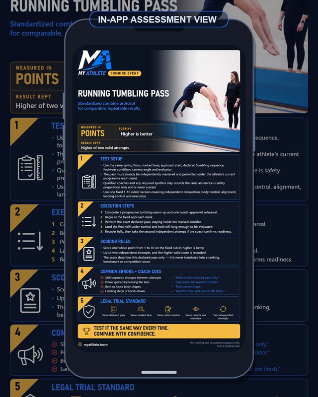 Cheer: Running Tumbling Pass
