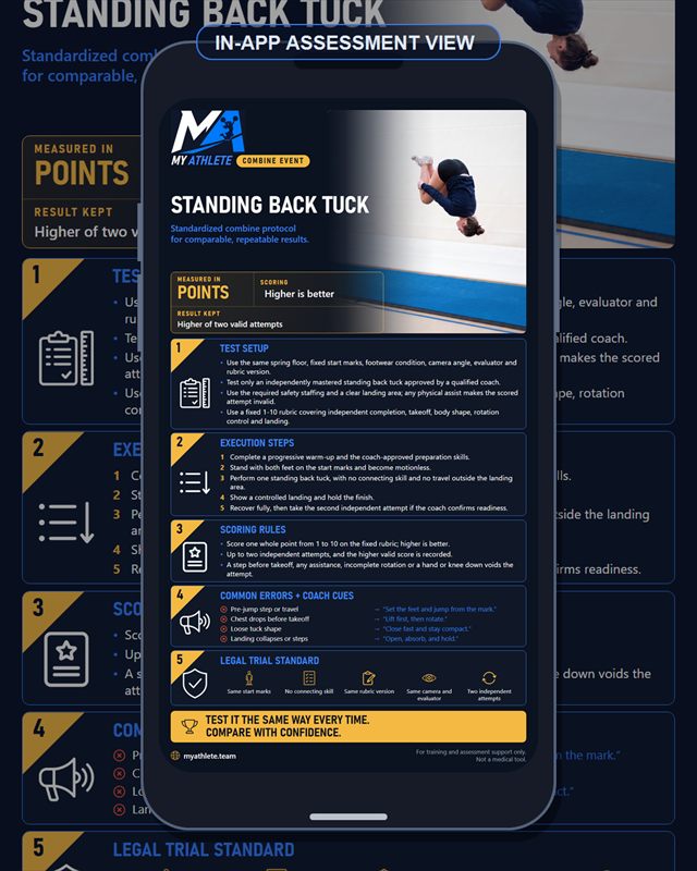 Cheer: Standing Back Tuck