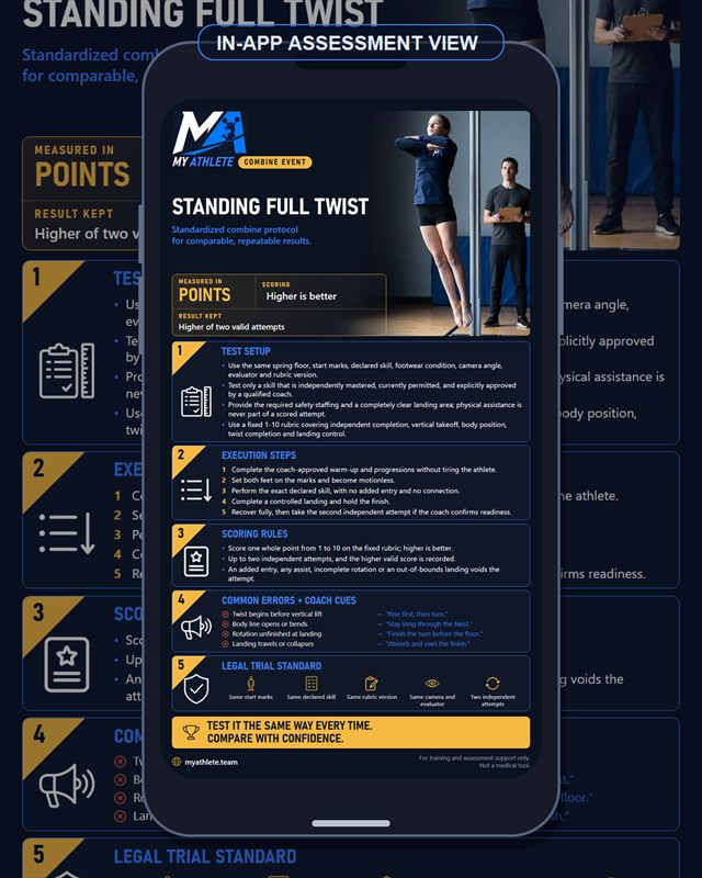 Cheer: Standing Full Twist