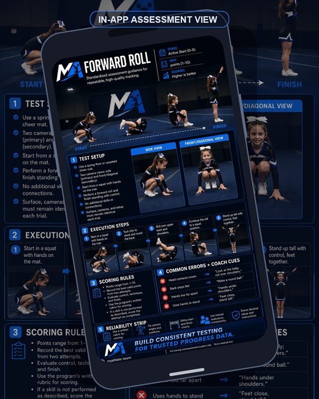 Cheer: Forward Roll