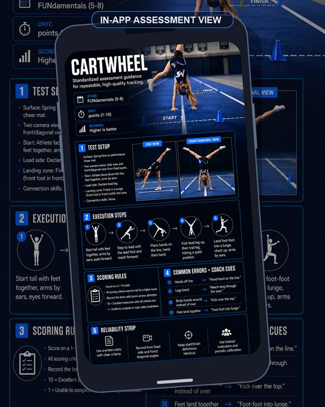 Cheer: Cartwheel