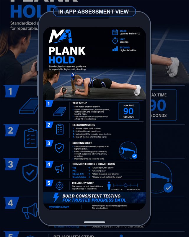 Cheer: Plank Hold