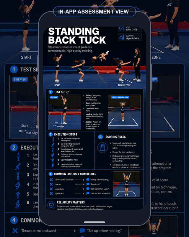 Cheer: Standing Back Tuck