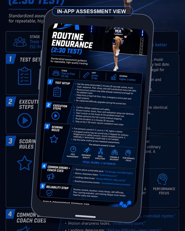 Cheer: Routine Endurance 2 30 Test