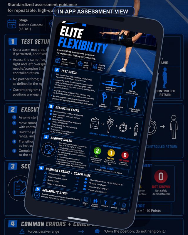 Cheer: Elite Flexibility