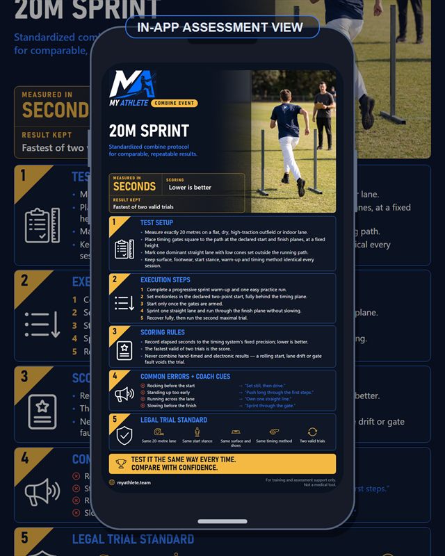Cricket: 20m Sprint