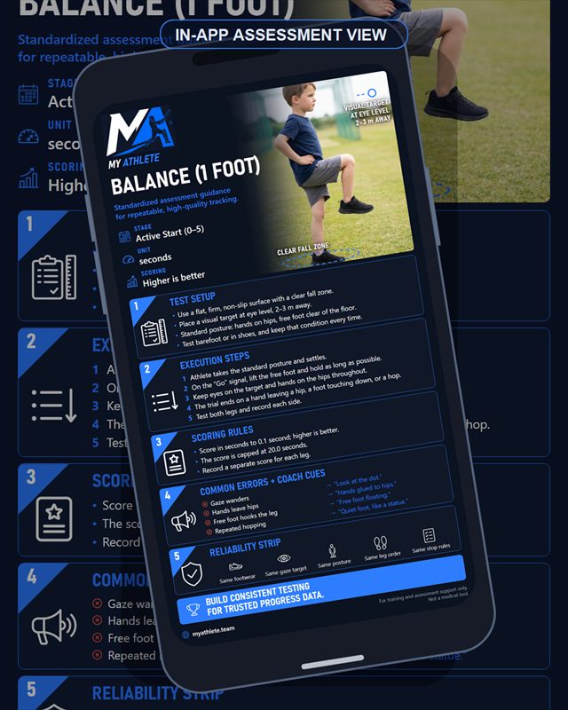 Cricket: Balance 1 Foot