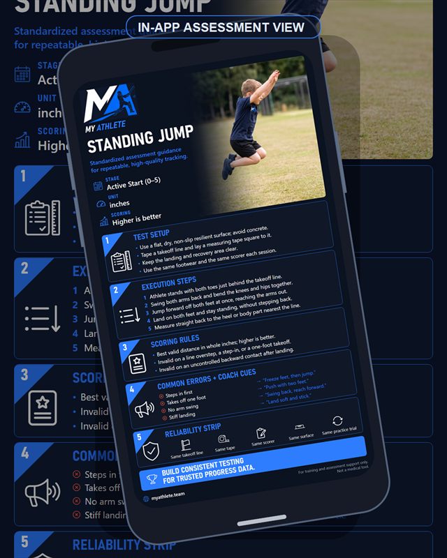 Cricket: Standing Jump