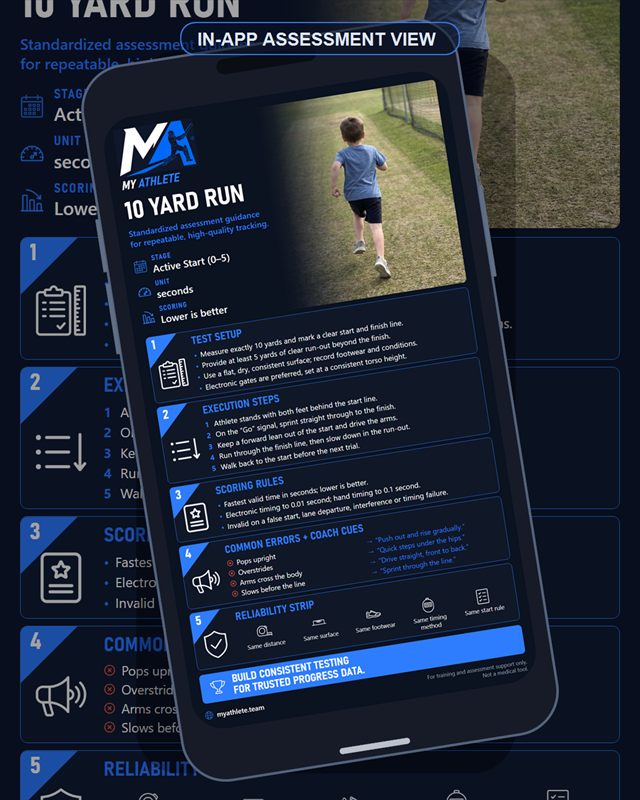 Cricket: 10 Yard Run