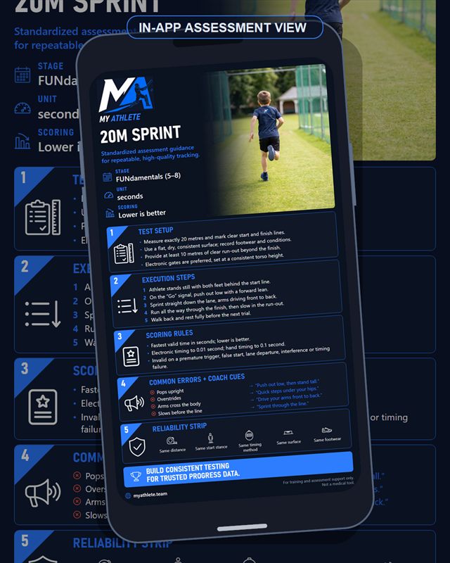 Cricket: 20m Sprint